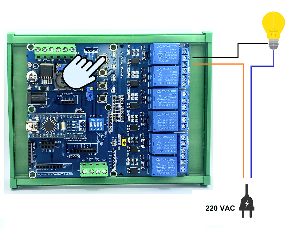 Card image cap